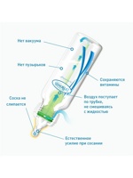 DR. BROWN`S      ,    , 250 ,    { 03955 }
