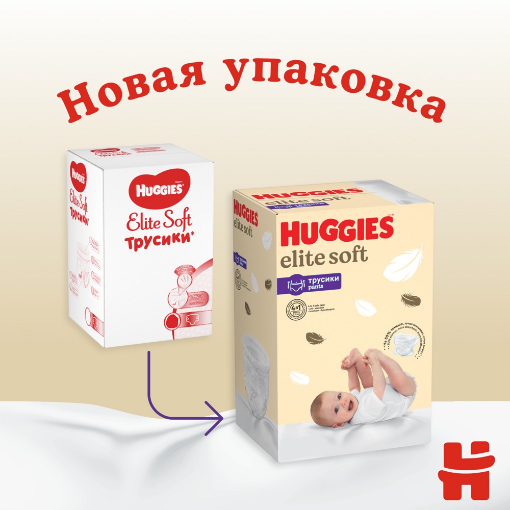 Huggies Трусики Elit Soft  BOX  3  6-11 кг   ( 96 шт) Подгузники-трусики  { 49316 }    3 % НЕ ДЕЙСТ