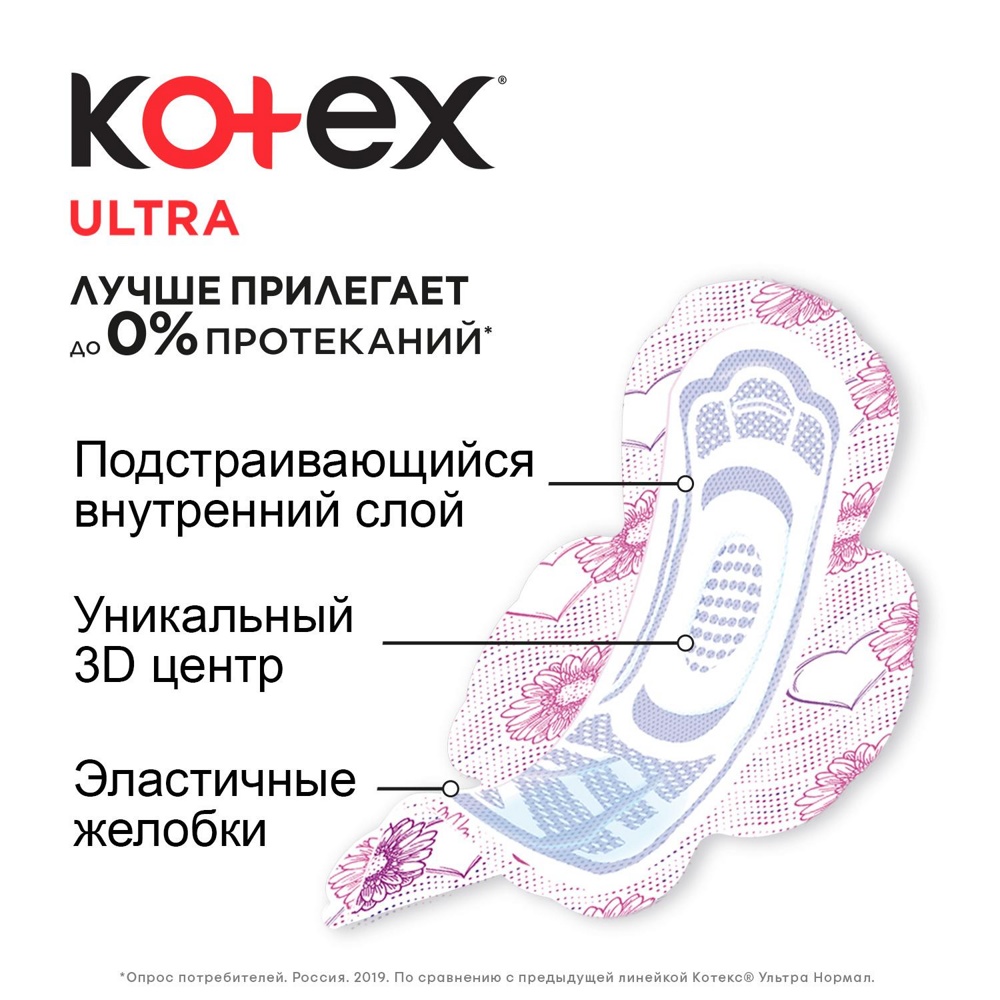   KOTEX Ultra Normal ( .)  (20 ) 4*,       { 42638 }    