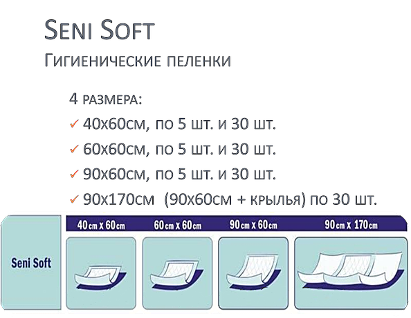Seni Soft SUPER  (170 x 90)  30 шт одноразовые впитывающие пеленки, Польша   { 91998 }