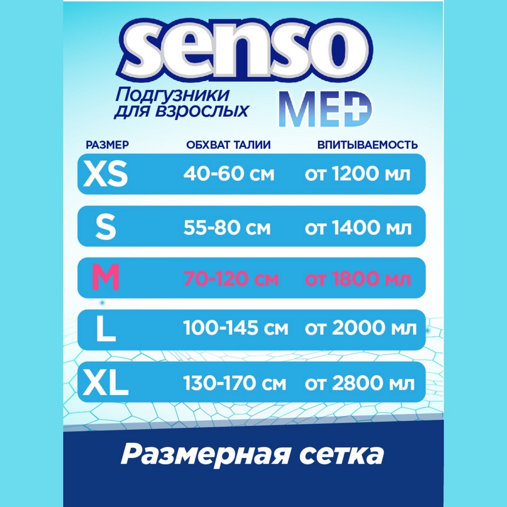 SENSO MED Standart Plus 2 Medium (6*,30 )     (70 -120 ) { 23656 }