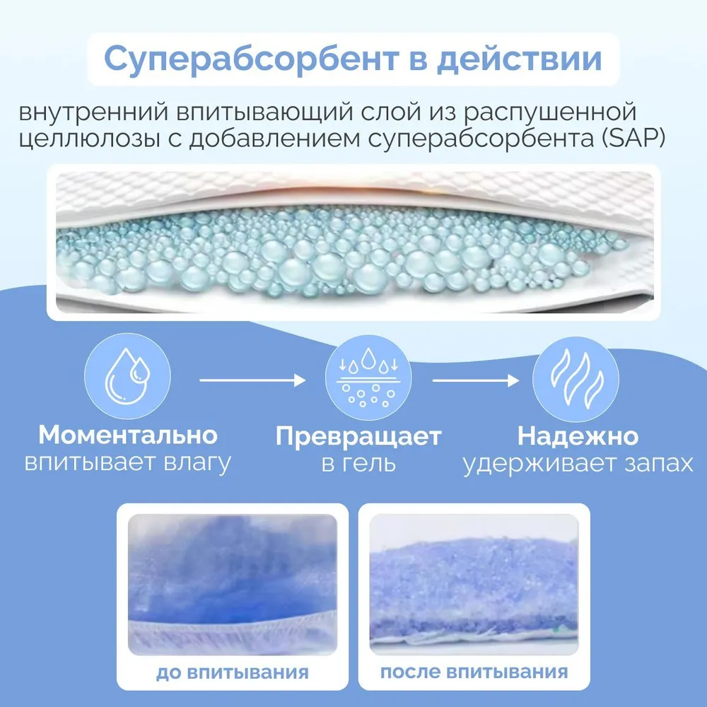 DR.SKIPP LIGHT 4 ХL (5.5*,36 шт) Подгузники-трусики впитывающие для взр (120-170 см), Китай{ 90322 } фото-3