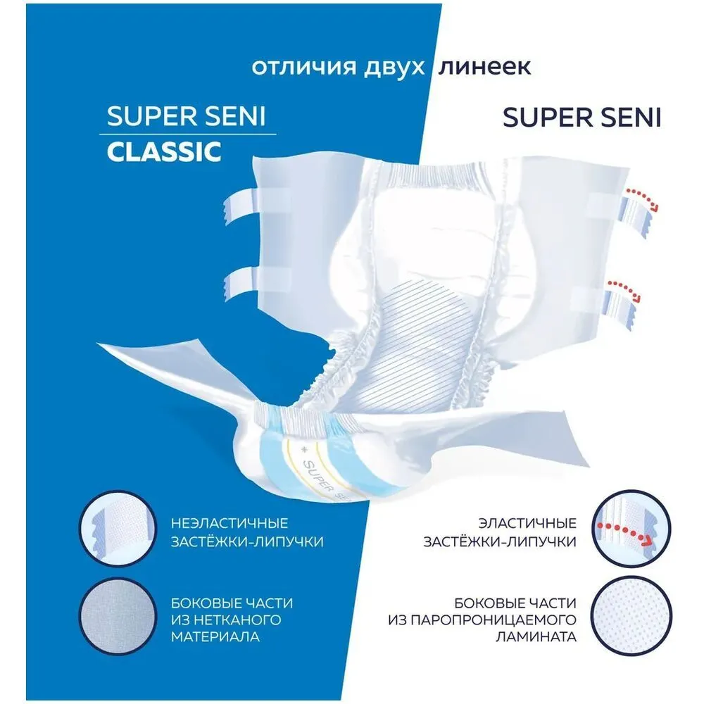 SENI 1 CLASSIC Small (5,5*, 30 )    (55-80 ) ,   { 96399 }