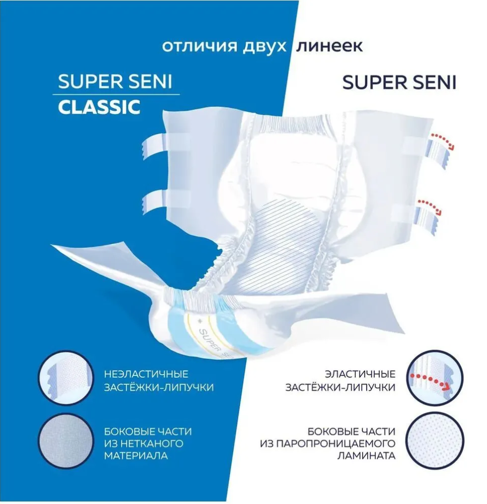 SUPER SENI 2 Medium (6*, 30 )    (75-110 ),    { 07383 }{ 91400 }