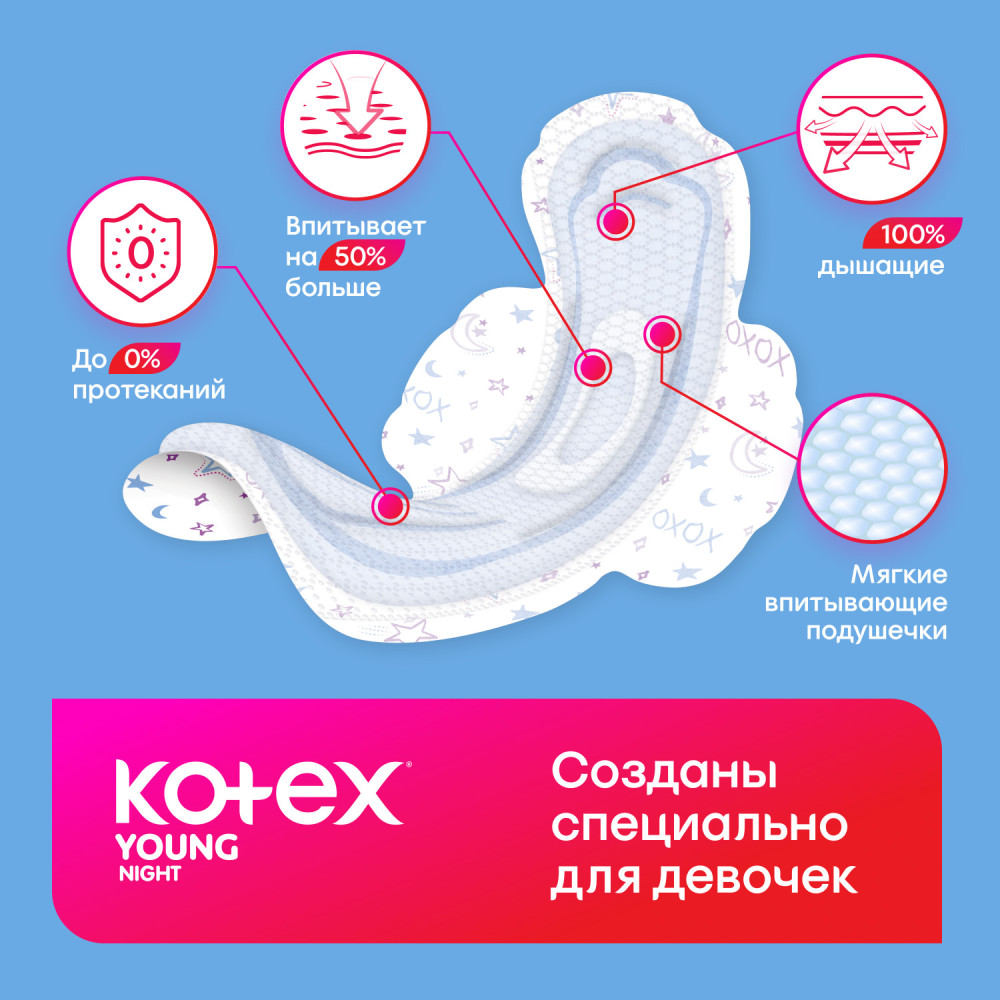 KOTEX Young Nightl гигиенич. прокладки с крылышк. (6 шт.) 5* Чехия { 85024 } фото-5 KOTEX Young Nightl гигиенич. прокладки с крылышк. (6 шт.) 5* Чехия { 85024 } фото-5