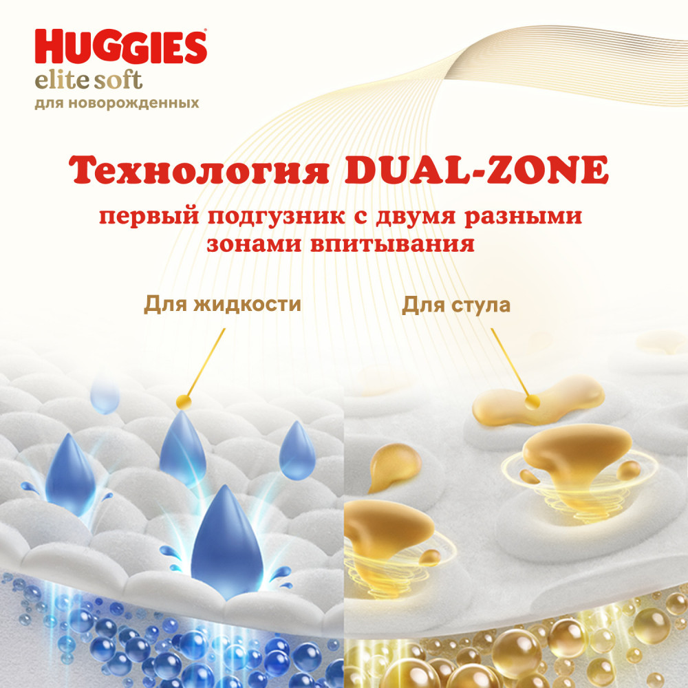 Huggies Elite Soft  0+   3,5  (50 )  ,    { 48012 }     