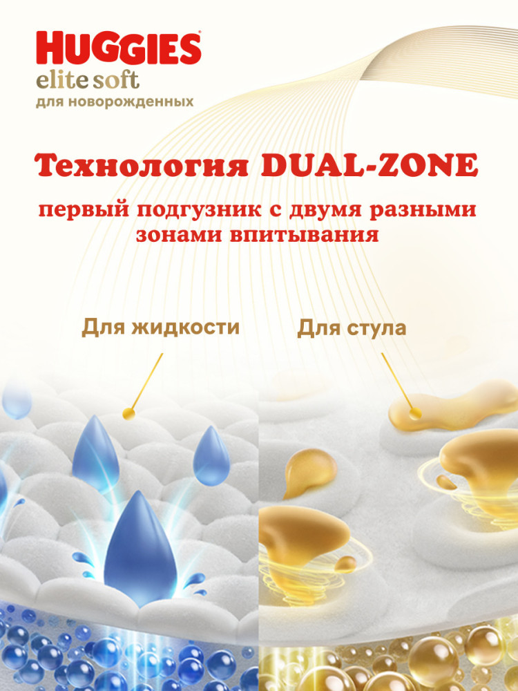 HUGGIES Elite Soft 2 4-6 кг (82 шт) подгузники, Россия { 47985 } фото-4 HUGGIES Elite Soft 2 4-6 кг (82 шт) подгузники, Россия { 47985 } фото-4