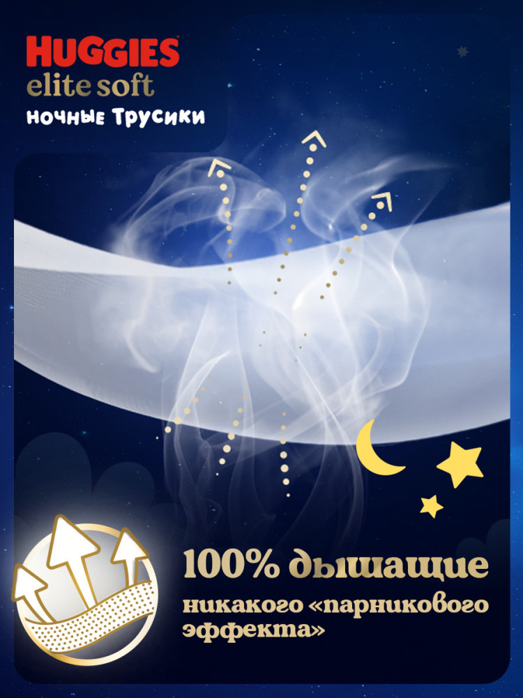 Huggies Elit Soft Overnites 6 15-25 кг (16 шт) Подгузники-трусики { 48180 } НОВАЯ УПАКОВКА фото-6 Huggies Elit Soft Overnites 6 15-25 кг (16 шт) Подгузники-трусики { 48180 } НОВАЯ УПАКОВКА фото-6