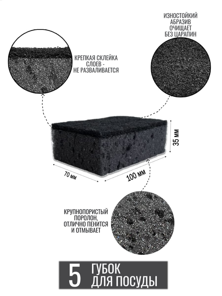 SMARTI BLACK  Губки бытовые 5 шт, 100*70*35 мм, РБ   { 06505 } SMARTI BLACK  Губки бытовые 5 шт, 100*70*35 мм, РБ   { 06505 }