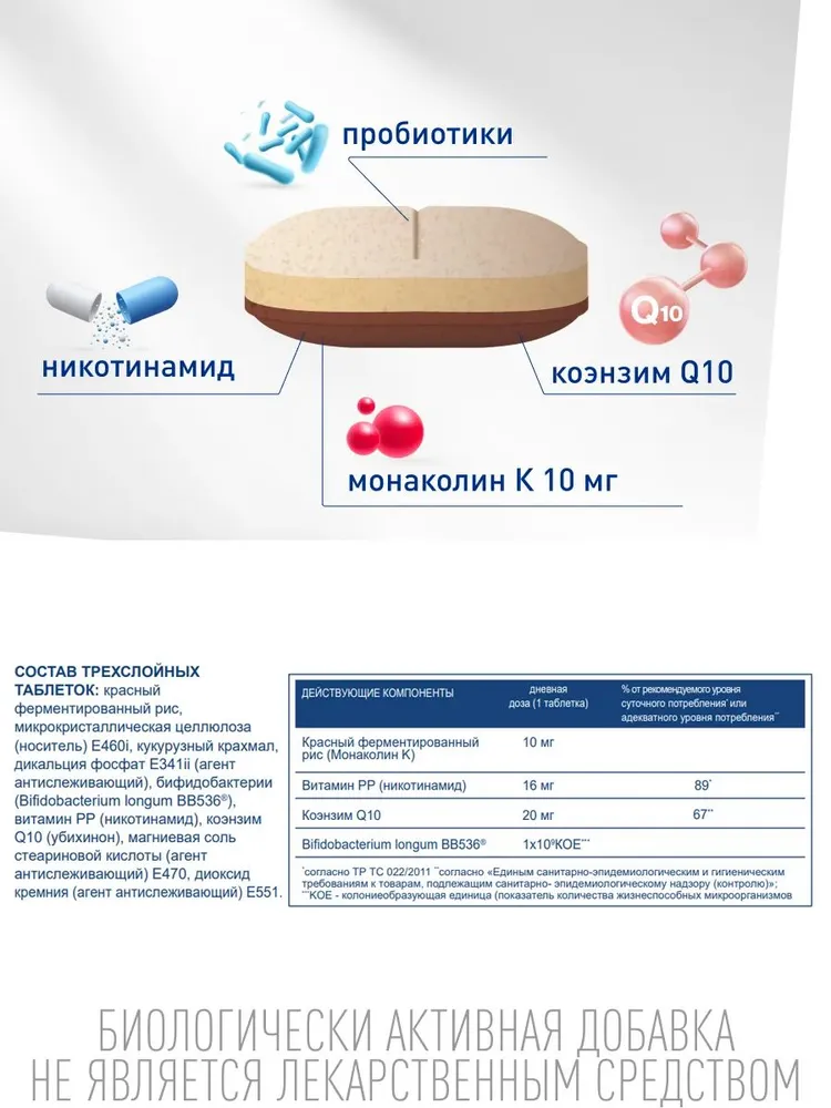 LACTOFLORENE  Холестерол  БАД к пище  ТАБС  ( 30 таб.) , Италия   { 15920 }  фото-5