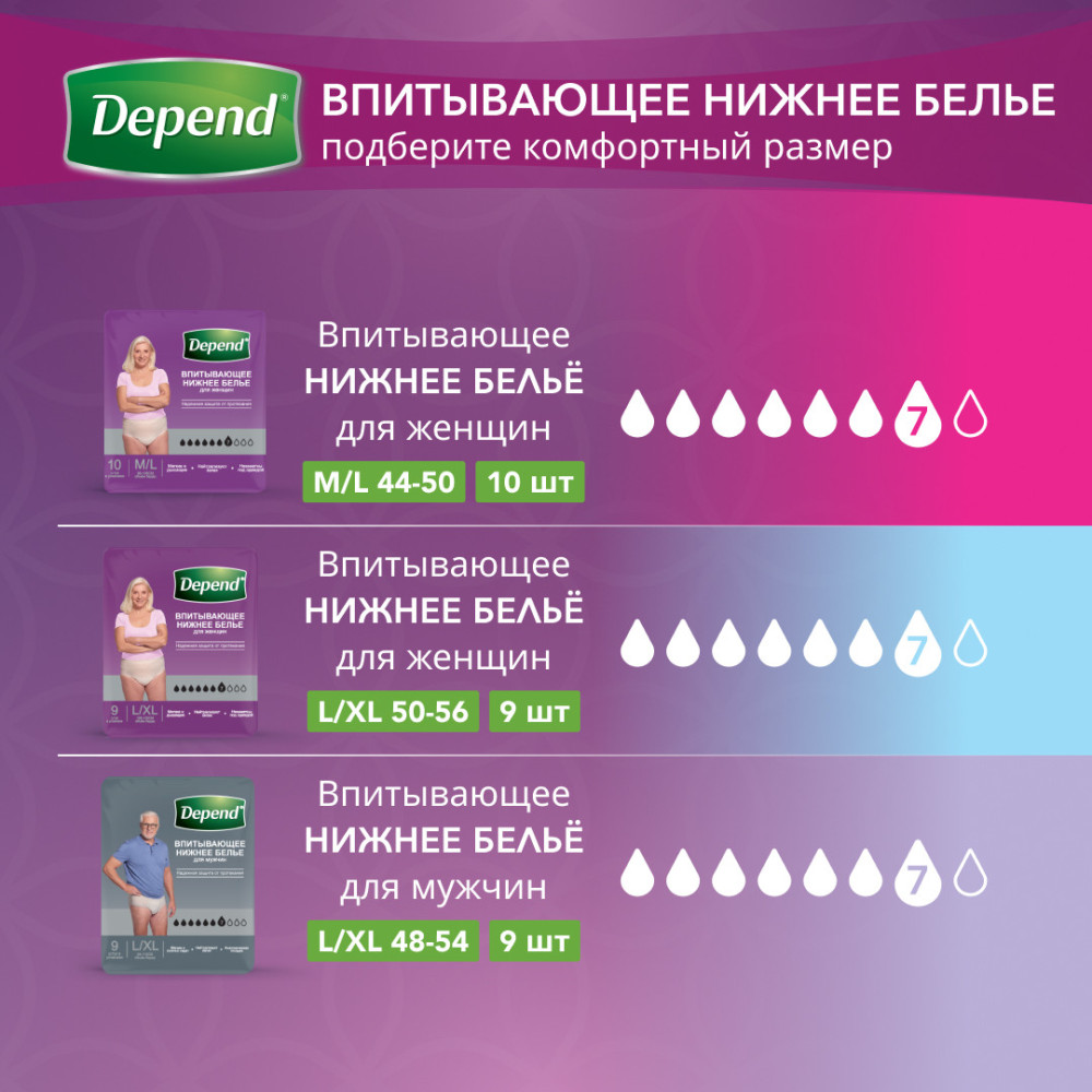 DEPEND Супер 5* Прокладки при недержании для женщин впитывающие, 8 шт , Вьетнам { 46186 } фото-10 DEPEND Супер 5* Прокладки при недержании для женщин впитывающие, 8 шт , Вьетнам { 46186 } фото-10