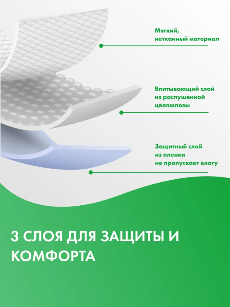 TerezaMed NORMAL (60 x 60)  2*,  30 шт одноразовые впитывающие пеленки, Россия { 00350 } фото-3