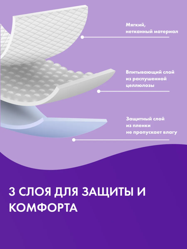 TerezaMed Super (60 x 60)  4*,  30 шт одноразовые впитывающие пеленки, Россия { 00404 } фото-3