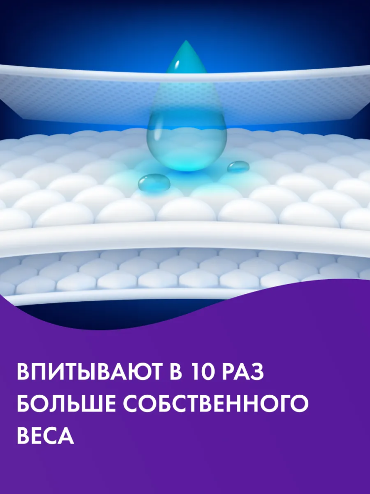 TerezaMed Super (60 x 60) 4*, 30 шт одноразовые впитывающие пеленки, Россия { 00404 } - фото2 TerezaMed Super (60 x 60) 4*, 30 шт одноразовые впитывающие пеленки, Россия { 00404 } - фото2