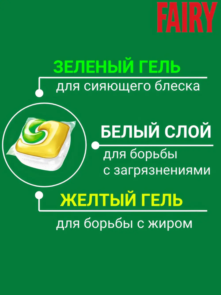 FAIRY All in One Lemon Капсулы для посуд. машин  ( 90 шт), Бельгия  { 93110 } - фото2