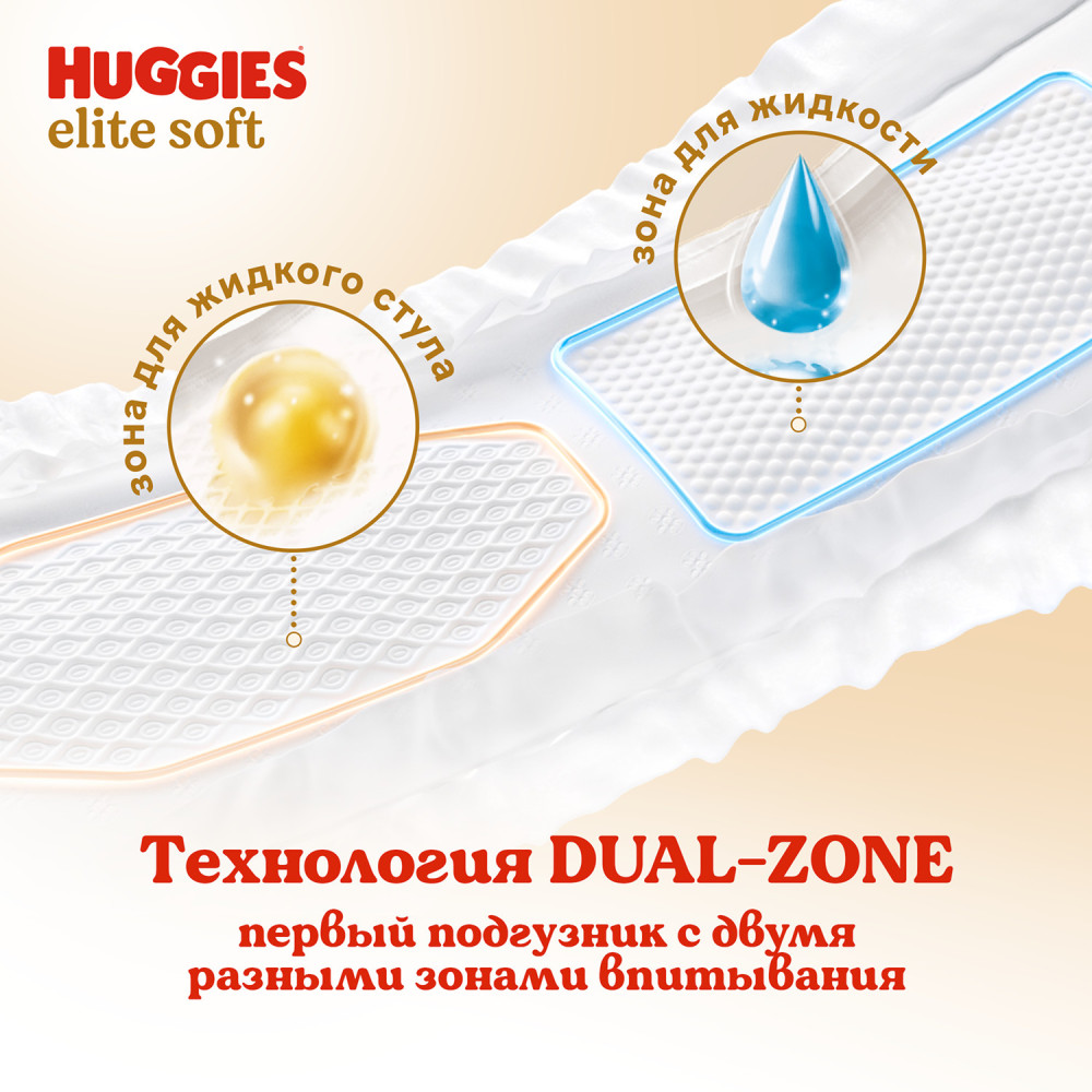 Huggies Elite Soft 1 3-5 кг (84 шт) подгузники, Россия { 47947 } фото-4 Huggies Elite Soft 1 3-5 кг (84 шт) подгузники, Россия { 47947 } фото-4