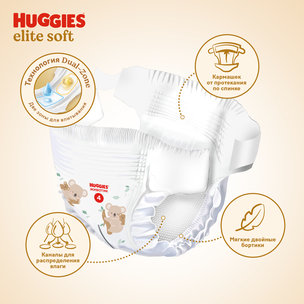 Huggies Elite Soft 4 8-14 кг ( 54 шт) подгузники, Россия { 49477 } фото-3 Huggies Elite Soft 4 8-14 кг ( 54 шт) подгузники, Россия { 49477 } фото-3