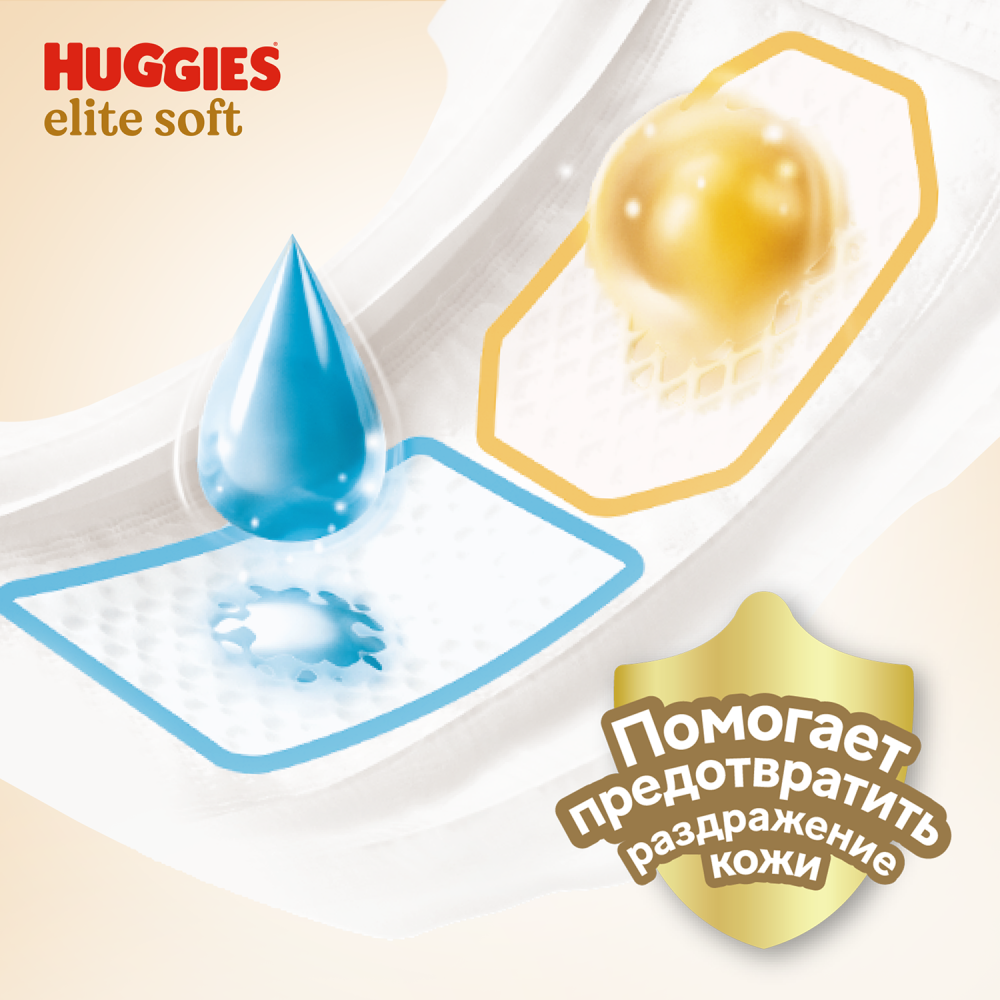 Huggies Elite Soft 4 8-14 кг ( 54 шт) подгузники, Россия { 49477 } фото-5 Huggies Elite Soft 4 8-14 кг ( 54 шт) подгузники, Россия { 49477 } фото-5