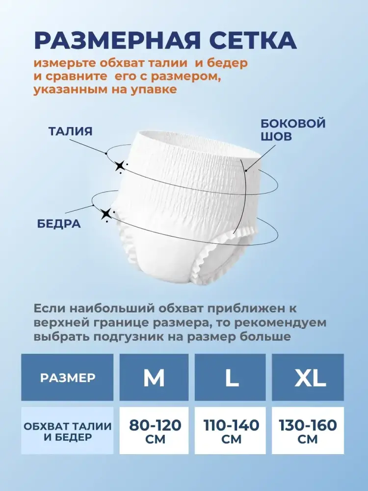 REVA Care SUPER 3 Large( 8*,10 шт) Подгузники-трусики впитывающие для взрослых ( 110-140), Китай/Россия { 31292 } фото-10 REVA Care SUPER 3 Large( 8*,10 шт) Подгузники-трусики впитывающие для взрослых ( 110-140), Китай/Россия { 31292 } фото-10