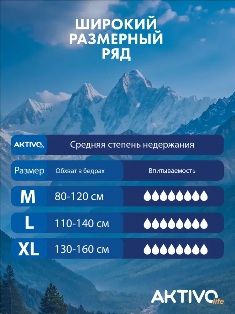 AКTIVO LIFE PREMIUM  4 XL( 8*,10 шт) Подгузники-трусики впитывающие для взрослых ( 130-160), Китай/Россия  { 30097 }   фото-7