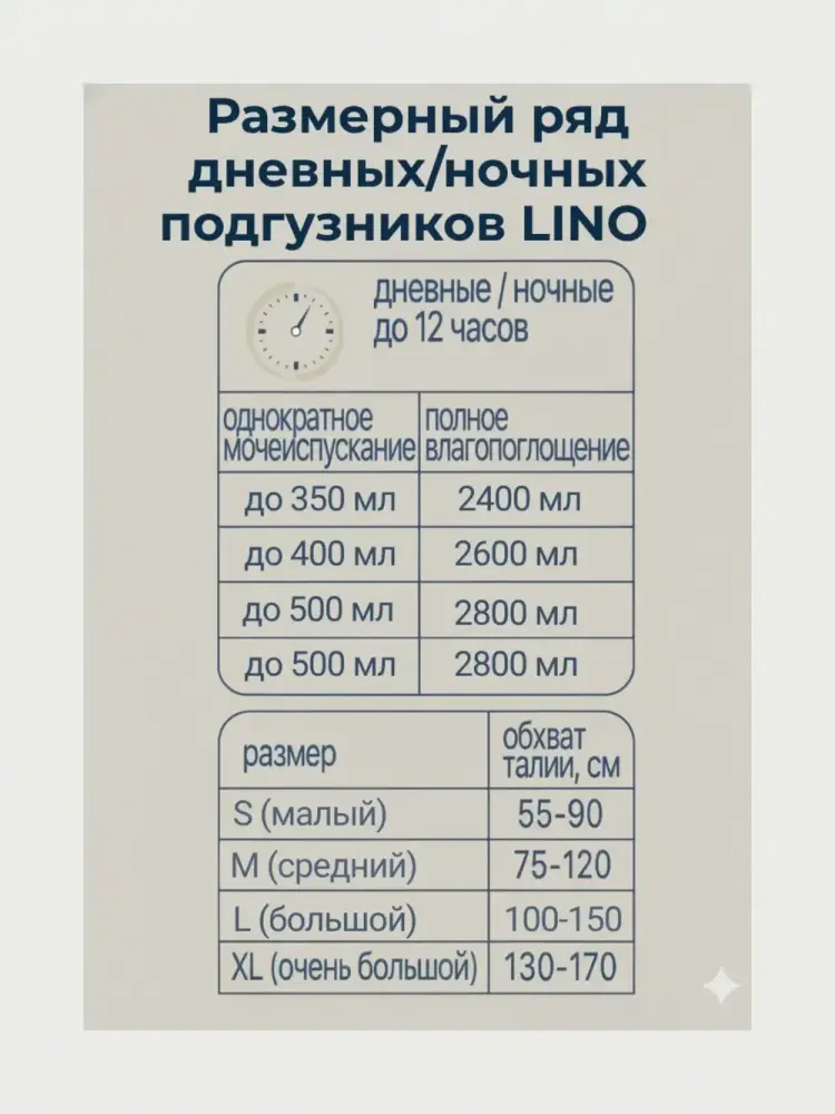 LINO 4 Extra Large ( 7*, 20 шт.) Подгузники для взрослых впитывающие ( 130-170 см), РБ { 00524 } фото-5 LINO 4 Extra Large ( 7*, 20 шт.) Подгузники для взрослых впитывающие ( 130-170 см), РБ { 00524 } фото-5