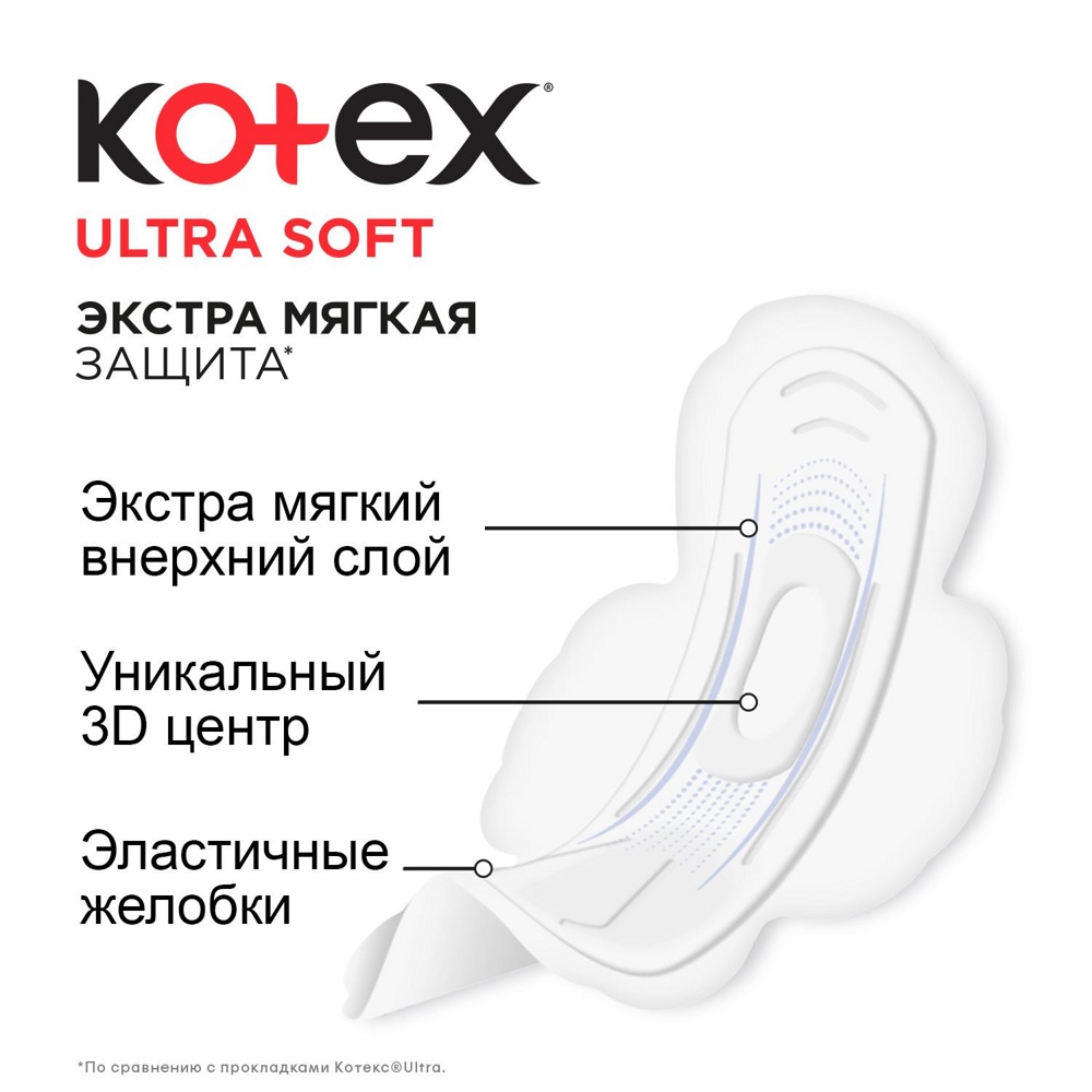   KOTEX Ultra Super (. .) (16 )  5* ,     { 42690 }    