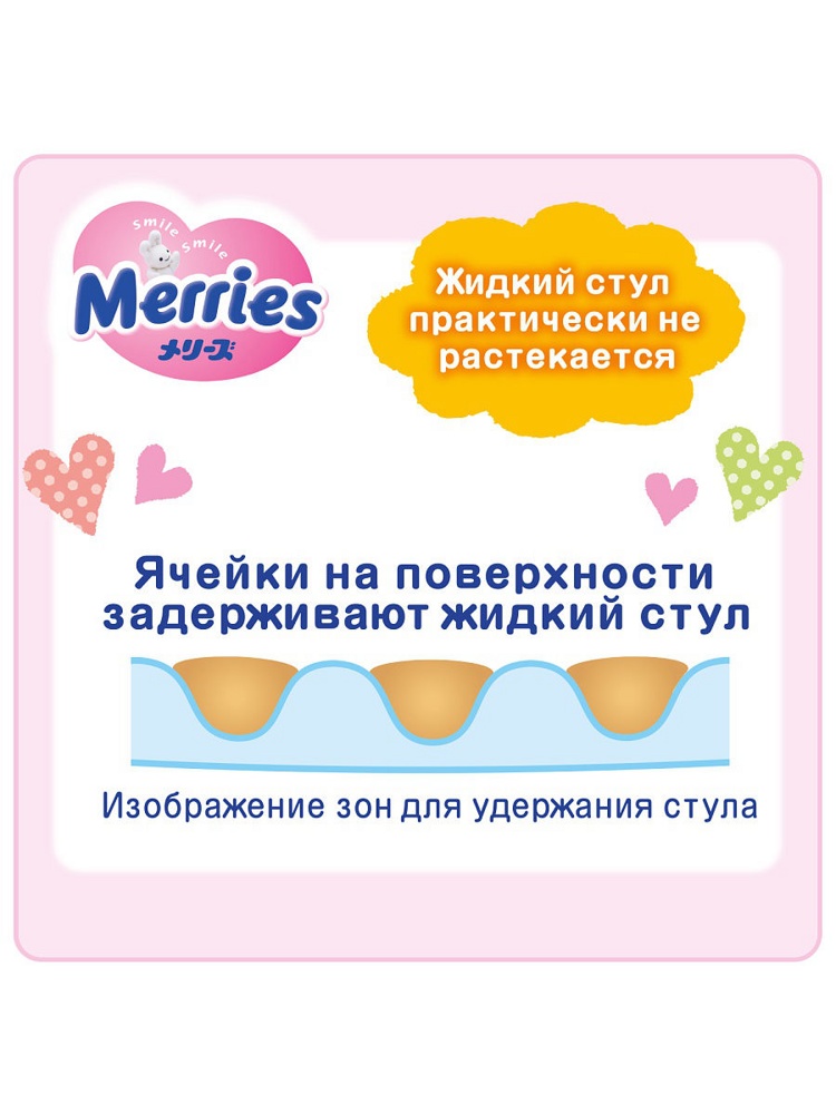 Merries Box  NB  0 - 5  ( 90  ) +  S  4 - 8  (82 )  ,  { 57175 } 