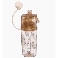Happy Baby  Бутылка для воды с распылителем с защитной крышкой, 0+, Китай  { 35920 }   БЕЖЕВЫЙ 