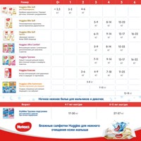 HUGGIES CLASSIC 5 (11-25 )  58   ,   { 43192 }