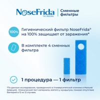 NoseFrida (Носфрида) сменные гигиенические фильтры, 20 шт   Швеция  { 71156 }  
