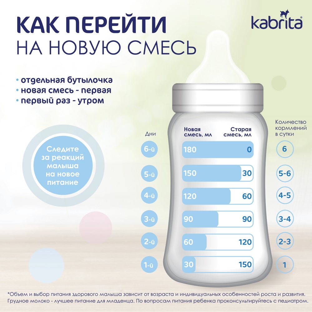   Kabrita2 Gold 400       ,  6 ,  { 07380 } 